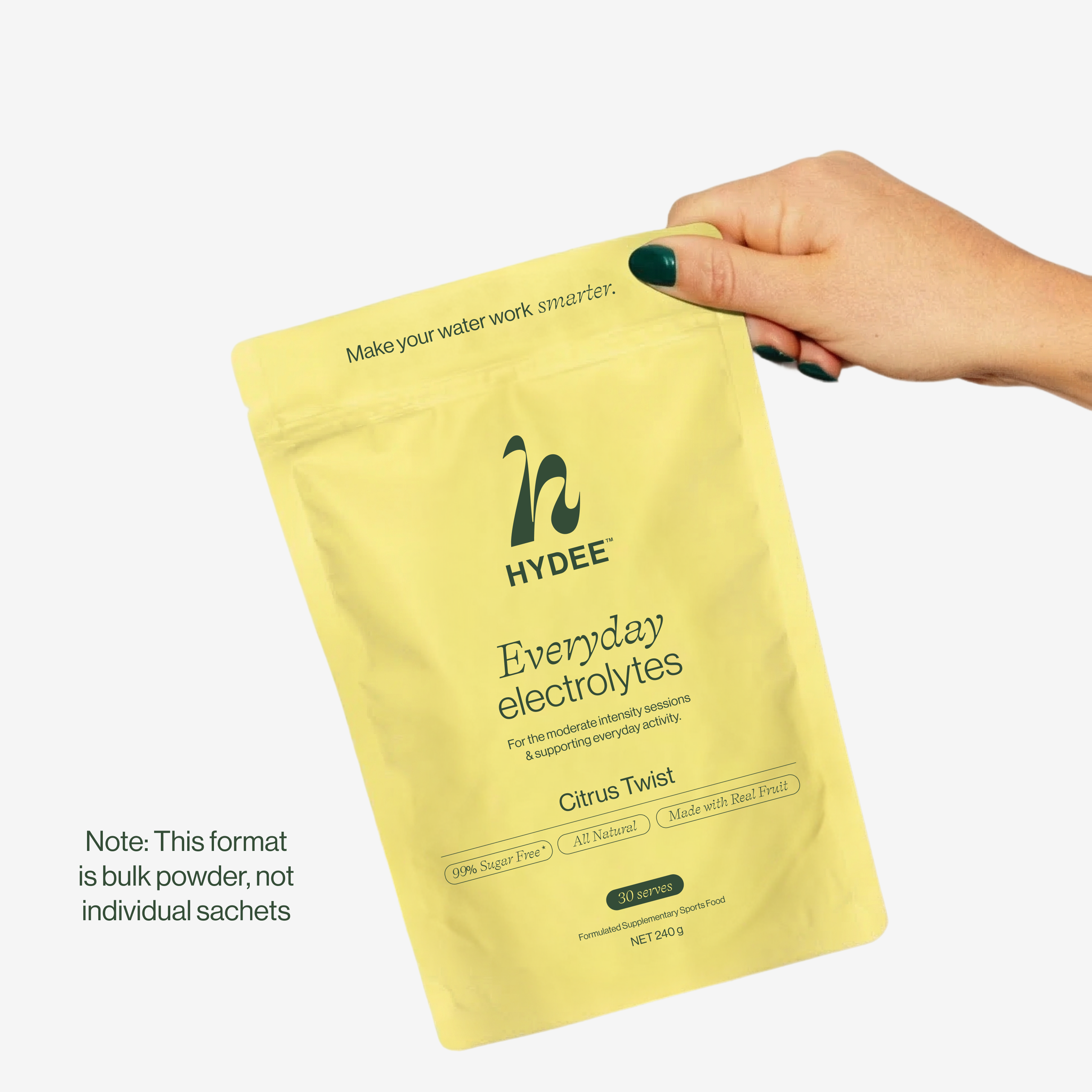 Everyday Electrolytes
