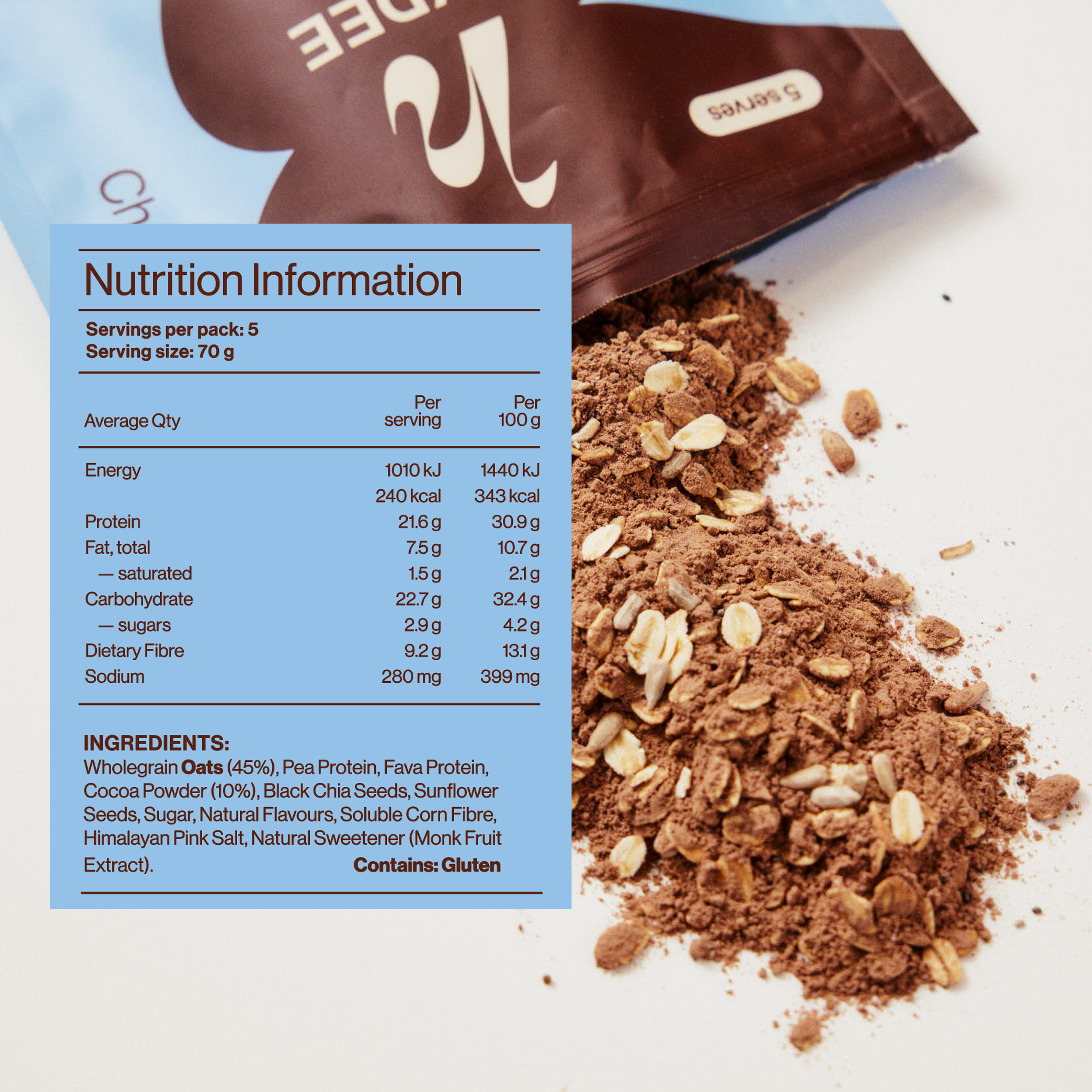 Protein Oats Bundle (3 pack)