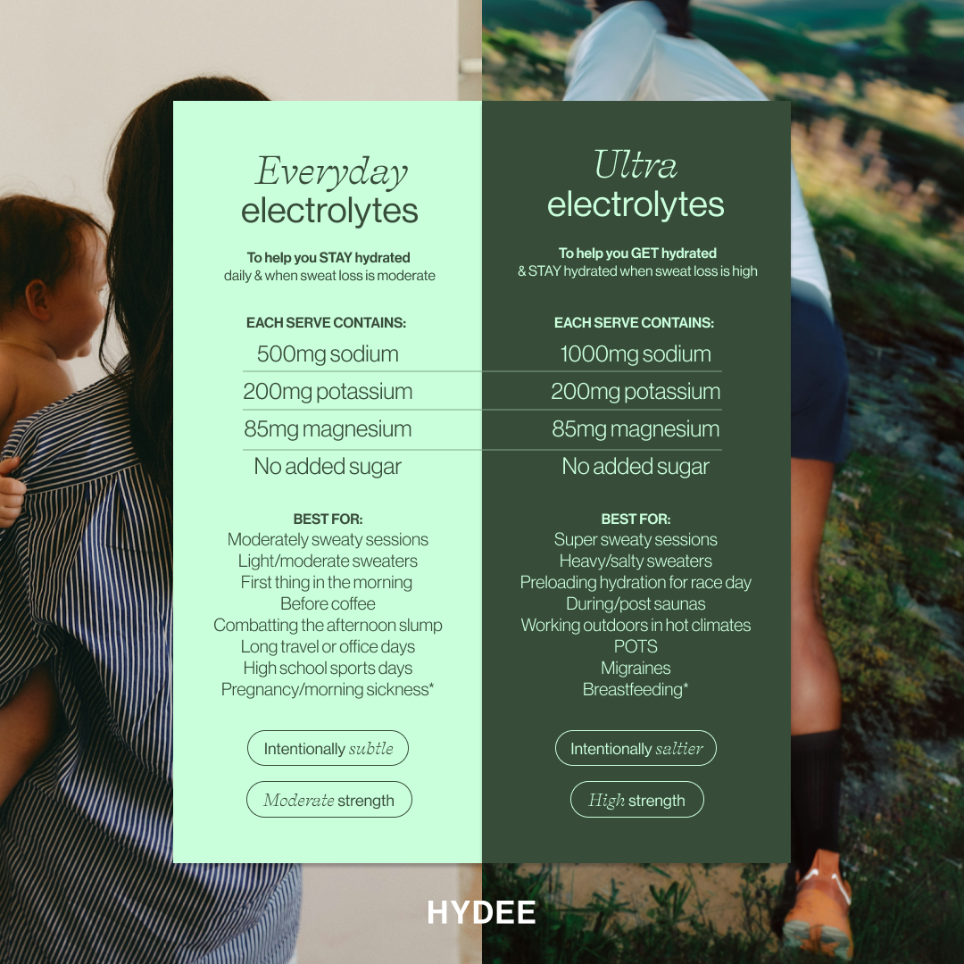 Hydee Products | HYDEE