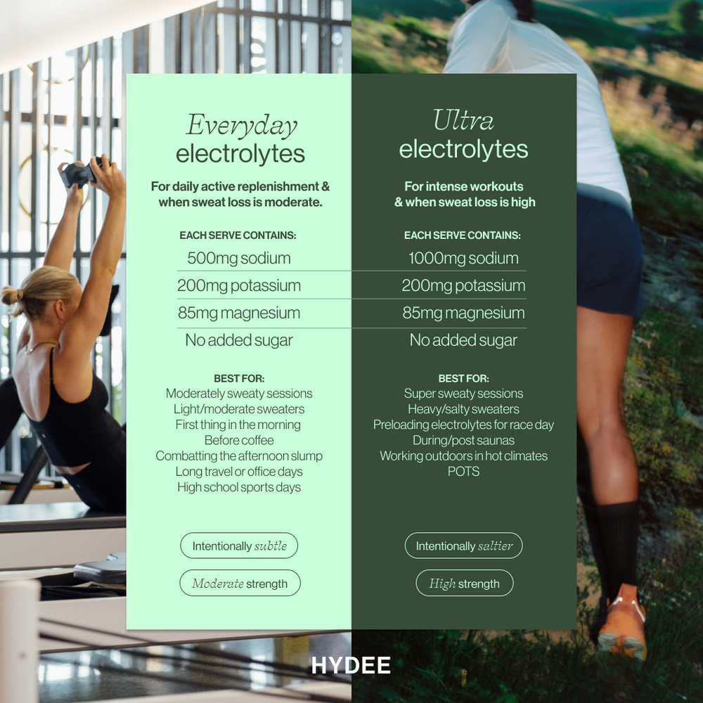 Hydee Products | HYDEE